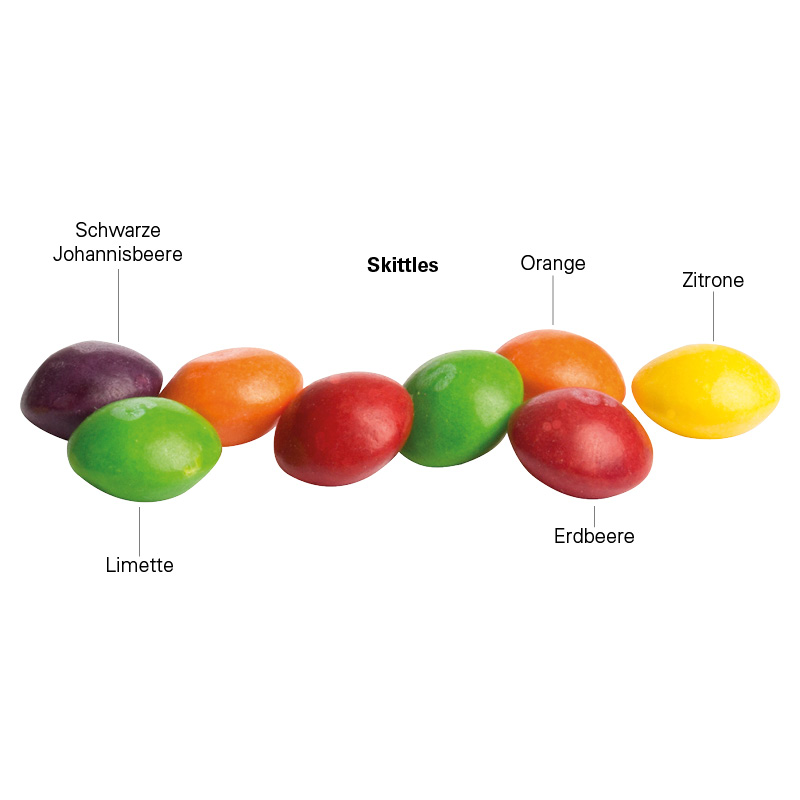 Minitüte,10 g, Folie mit ca. 50% Papieranteil, weiß, Skittles Fruits Kaubonbons