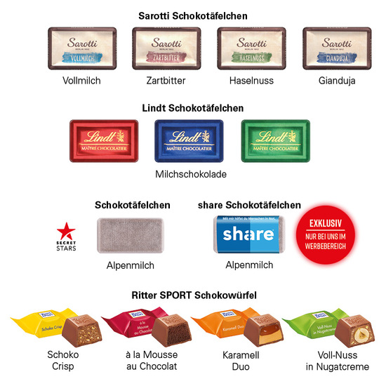 Adventskalender LKW, Napolitain in Pergaminpapier
