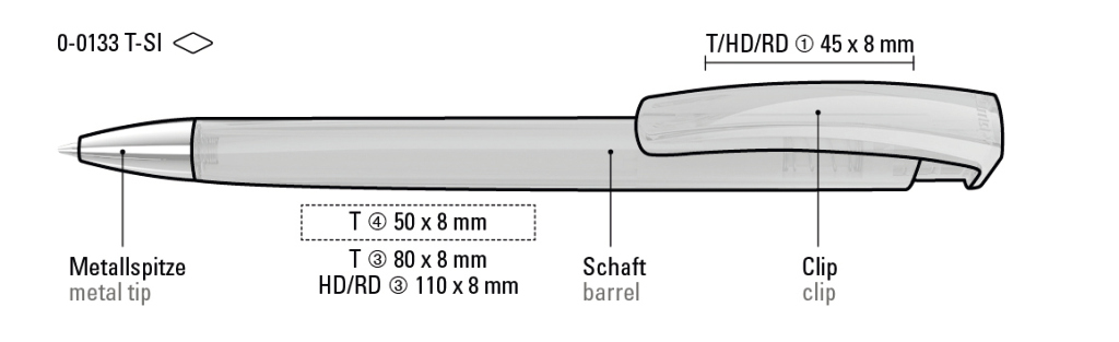 TRINITY transparent SI