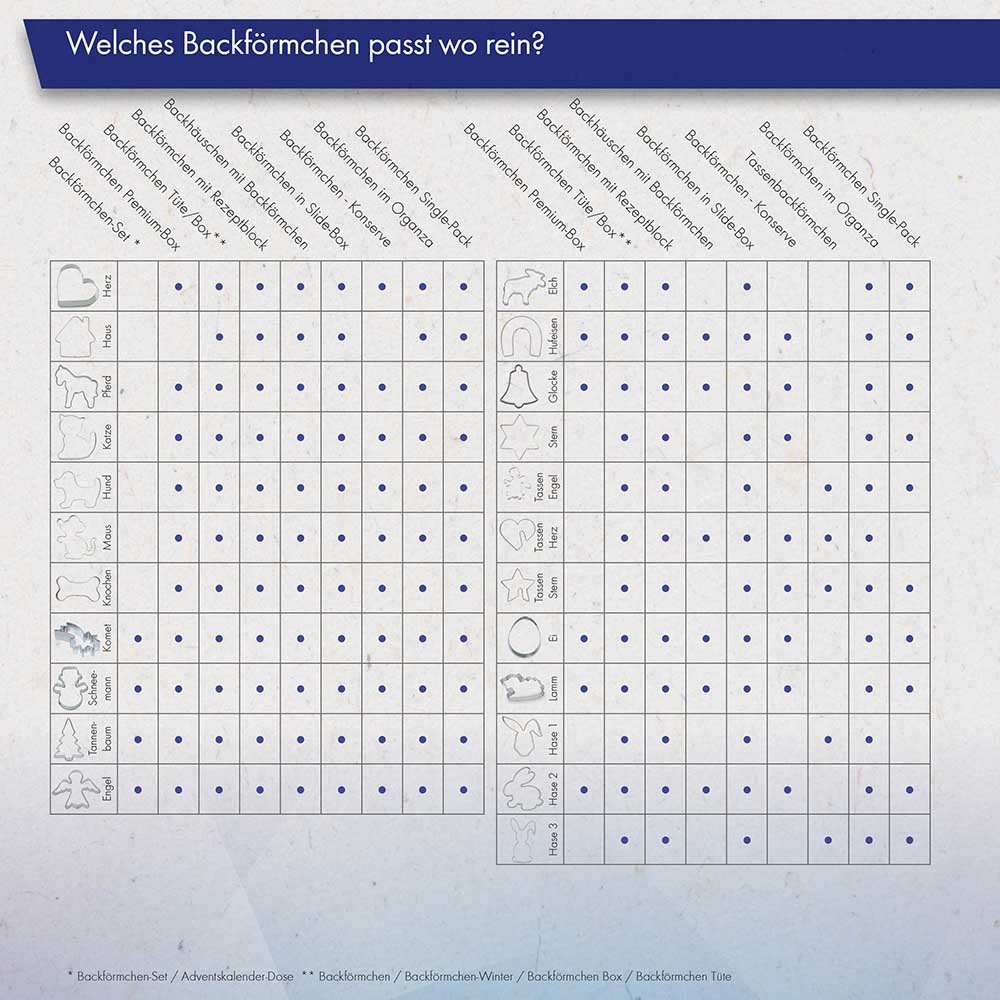 Backförmchen mit Rezeptblock Tannenbaum - Engel - in weihnachtlicher Mappe (neutral)