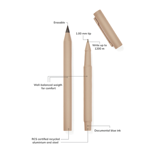 VINGA Baltimore RCS Stifteset