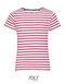 Kids` Round Neck Striped T-Shirt Miles